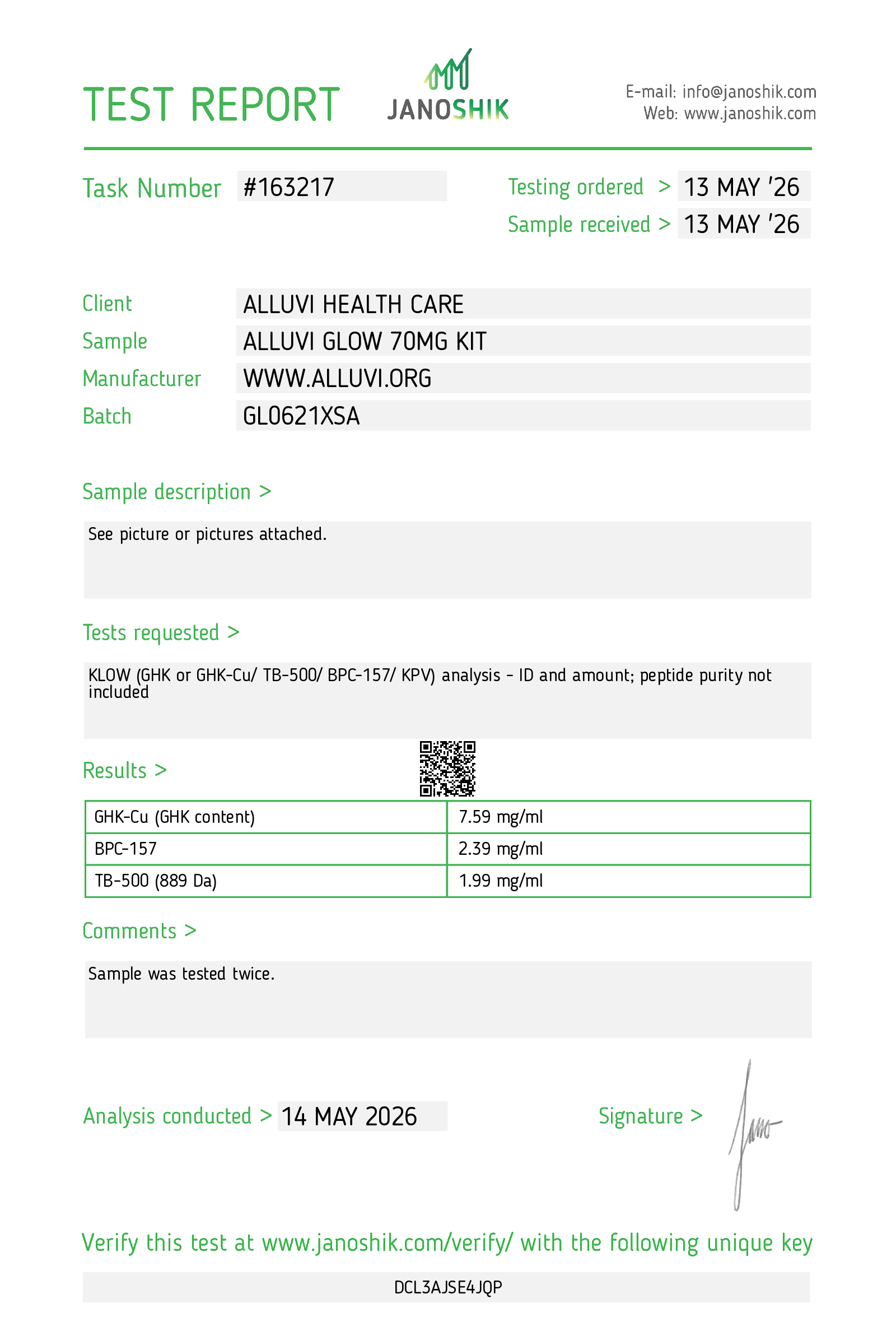 Janoshik certificate of analysis — Alluvi Glow